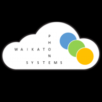 Waikato Phone Systems