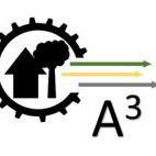 A3 Property Solutions