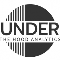 UTH Analytics