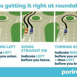 Are You Getting It Right At Roundabouts Neighbourly Camborne Porirua