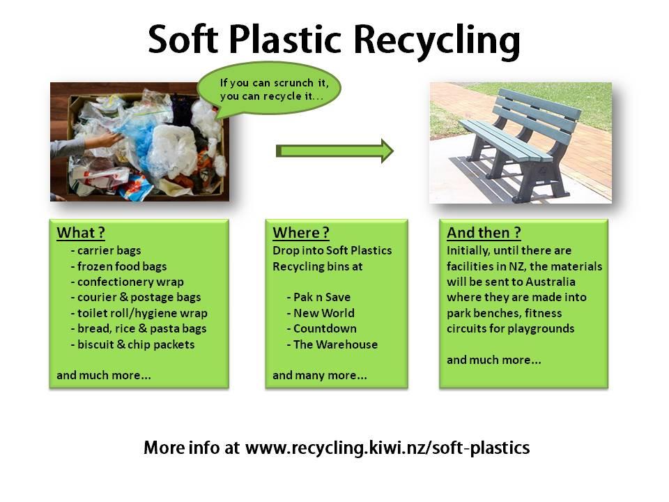 soft plastic recycling countdown